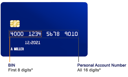 New Bank Identification Number (BIN) shown on a credit card