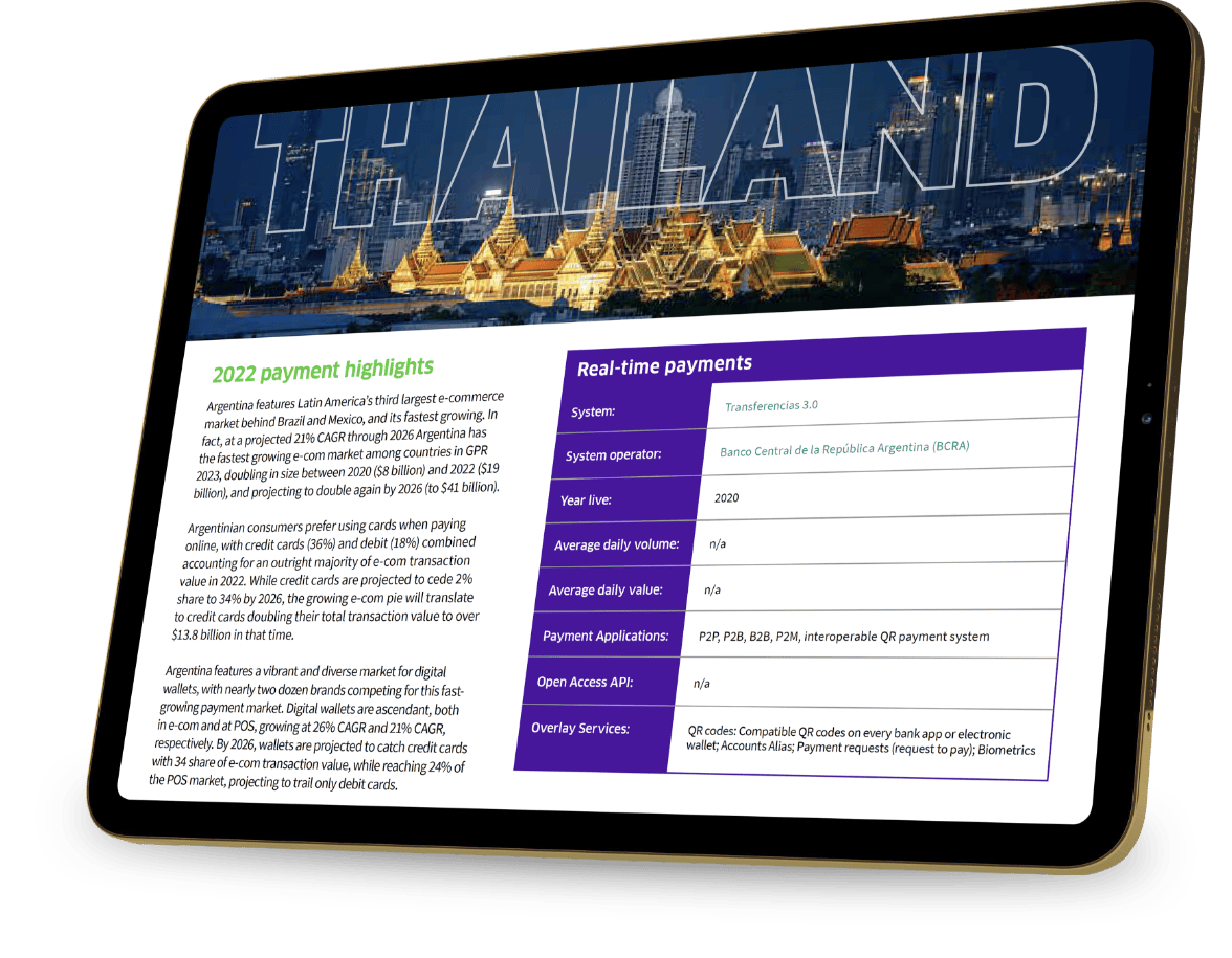 Tablet showing a sample Global Payment Report screen for Thailand