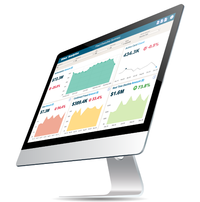 Large computer screen