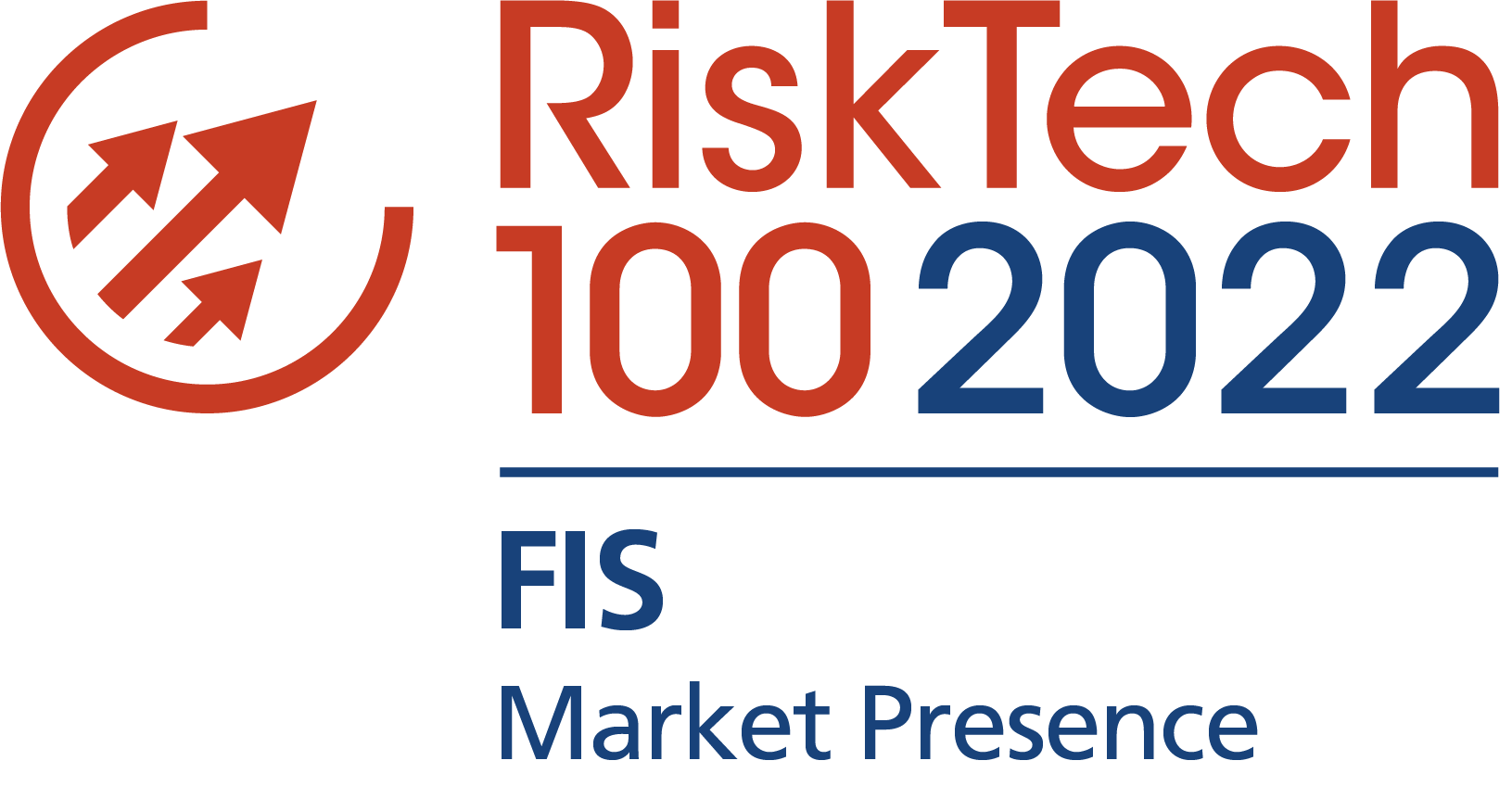 RiskTech - Market Presence