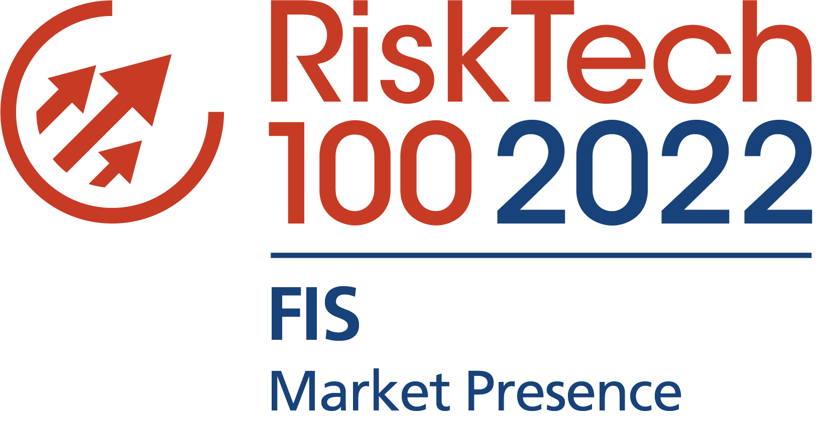 RiskTech - Market Presence