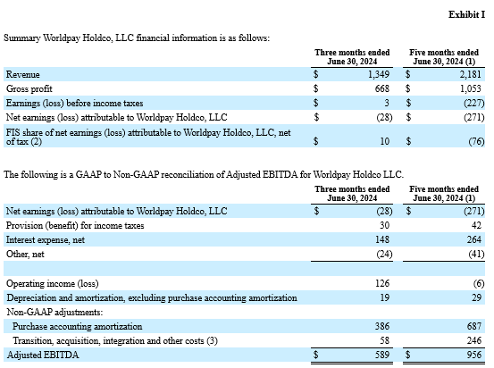 2024-q2-img16