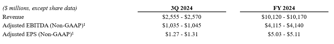 2024-q2-img2