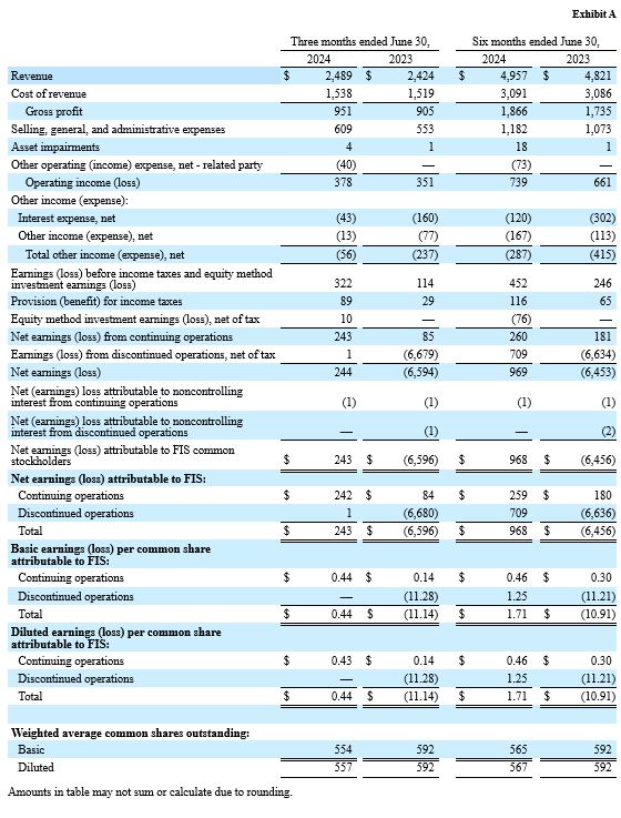 2024-q2-img3