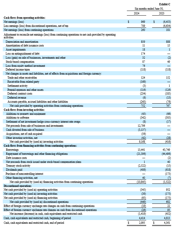 2024-q2-img5