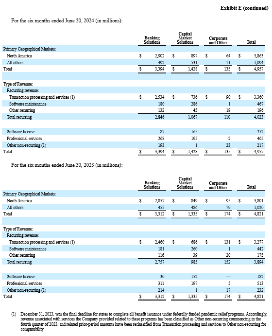 2024-q2-img8