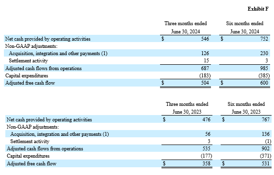 2024-q2-img9