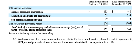2024-q3-img14