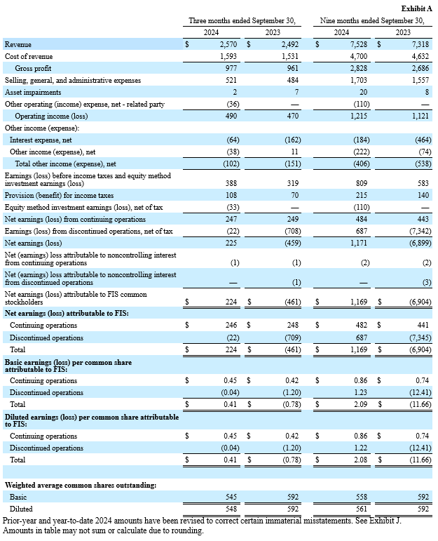 2024-q3-img3