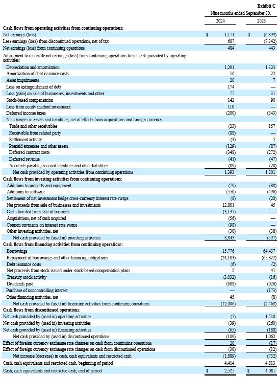 2024-q3-img5