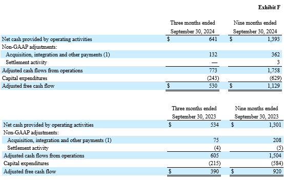 2024-q3-img9